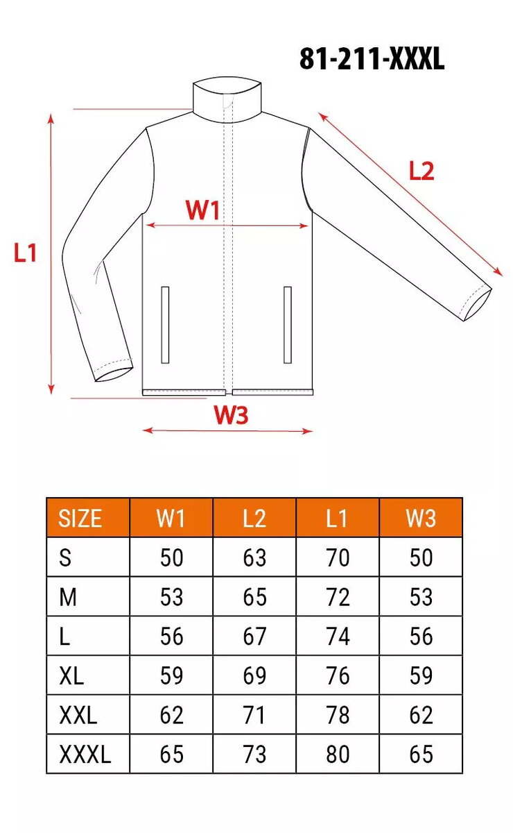 Jaka NEO tools 81-211-XXXL — darba
