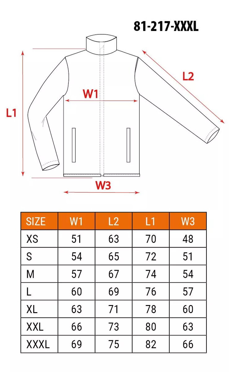 Jaka NEO tools 81-217-XXXL, darba jaka