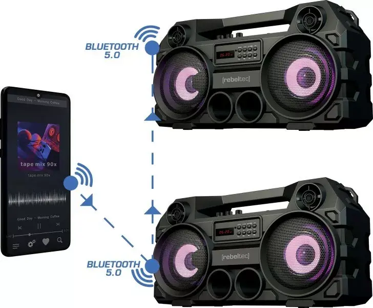 Portable Bluetooth speaker SoundBox 465 TWS, RBLGLO00049 Photo 4