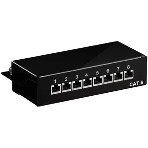 Patch panel Goobay 96105