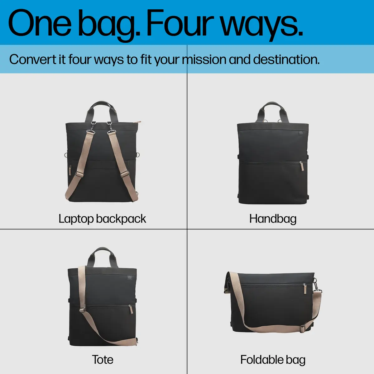 HP 14-inch Convertible Laptop Backpack Tote Photo 6