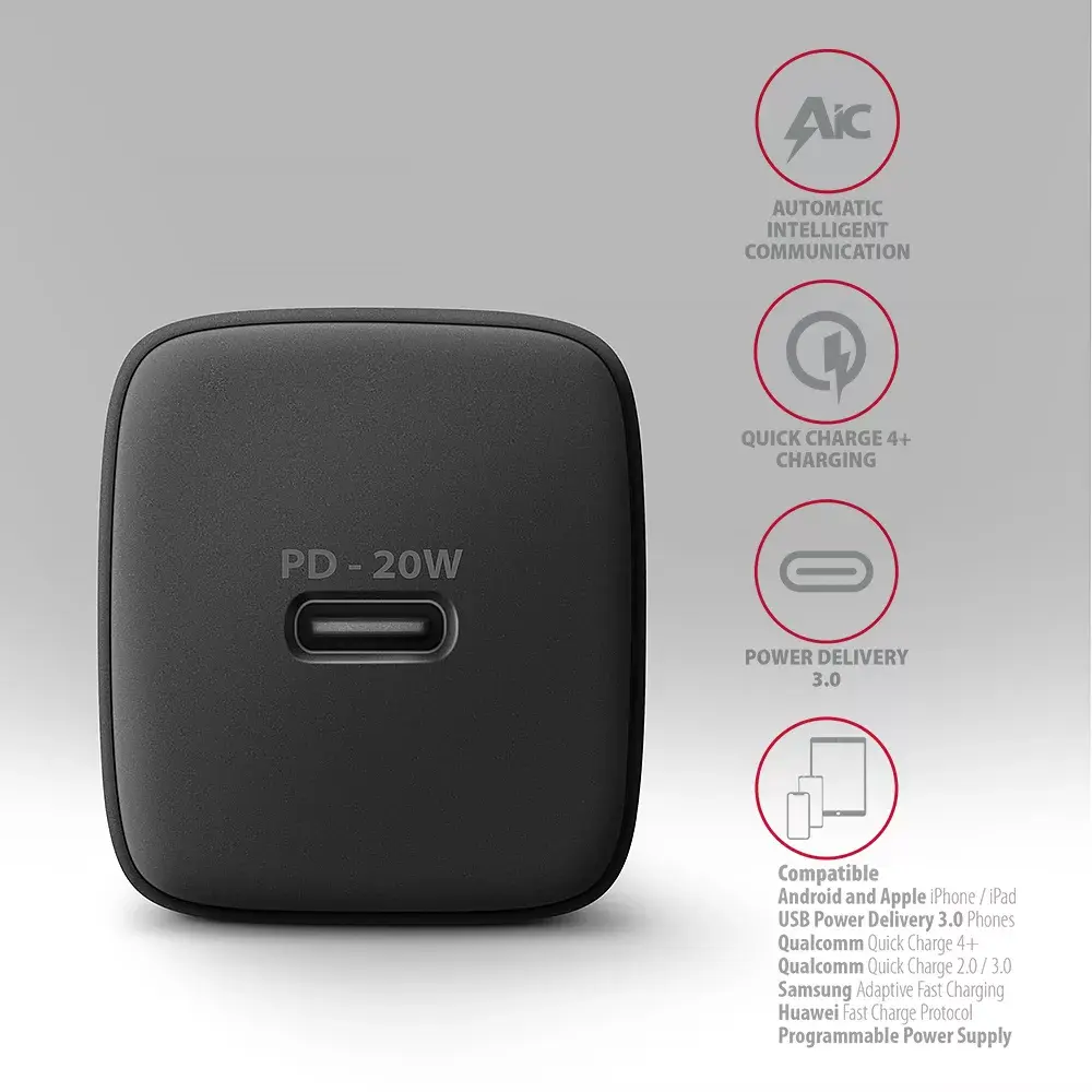 Сетевое зарядное устройство Axagon ACU-PD20 Photo 4