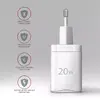 Сетевое зарядное устройство Axagon ACU-PD20W Photo 5