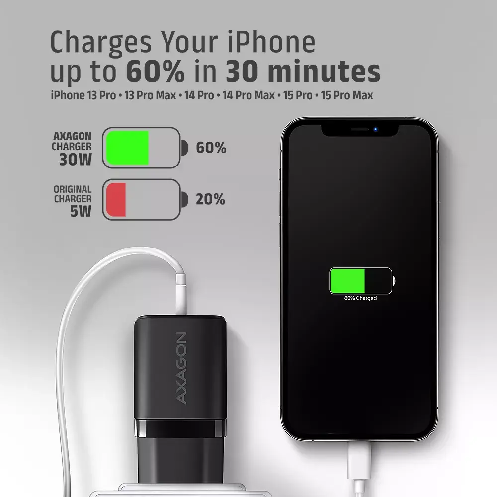 Lādētājs Axagon ACU-PD30 30W USB-C Photo 6