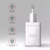 Wall Charger Axagon ACU-PD30W Photo 5