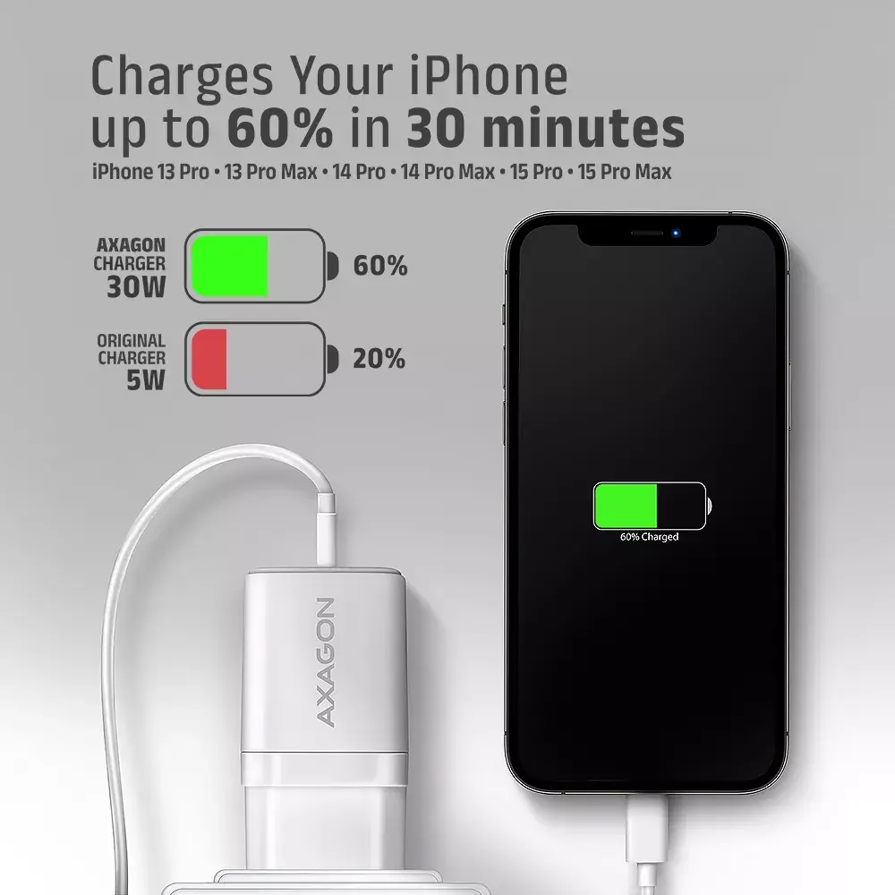 Wall Charger Axagon ACU-PD30W Photo 6
