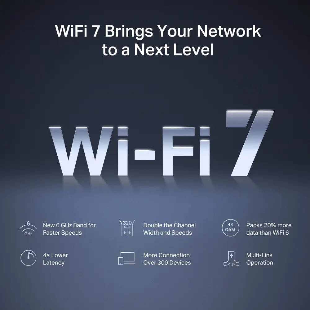MERCUSYS MR47BE настольный роутер Wi‑Fi 7 Photo 5