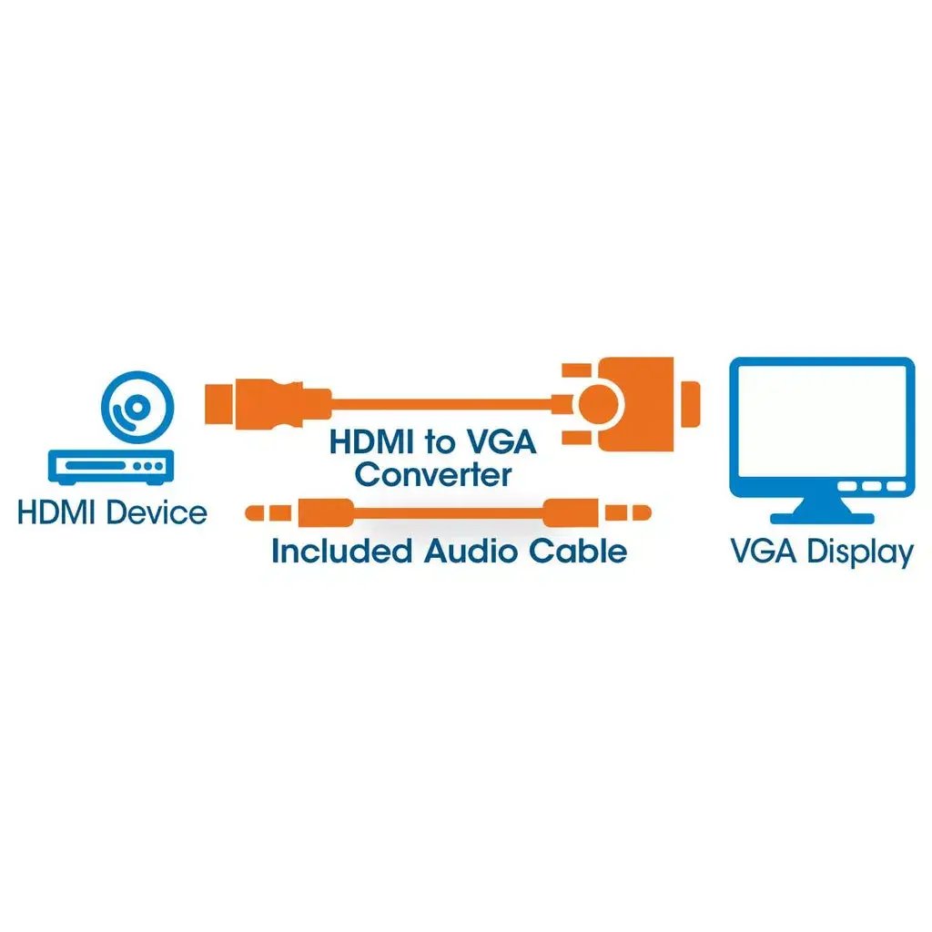 HDMI to VGA Converter Cable Manhattan 151559 Photo 4