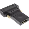 HDMI to DVI Adapter 17660W Photo 2