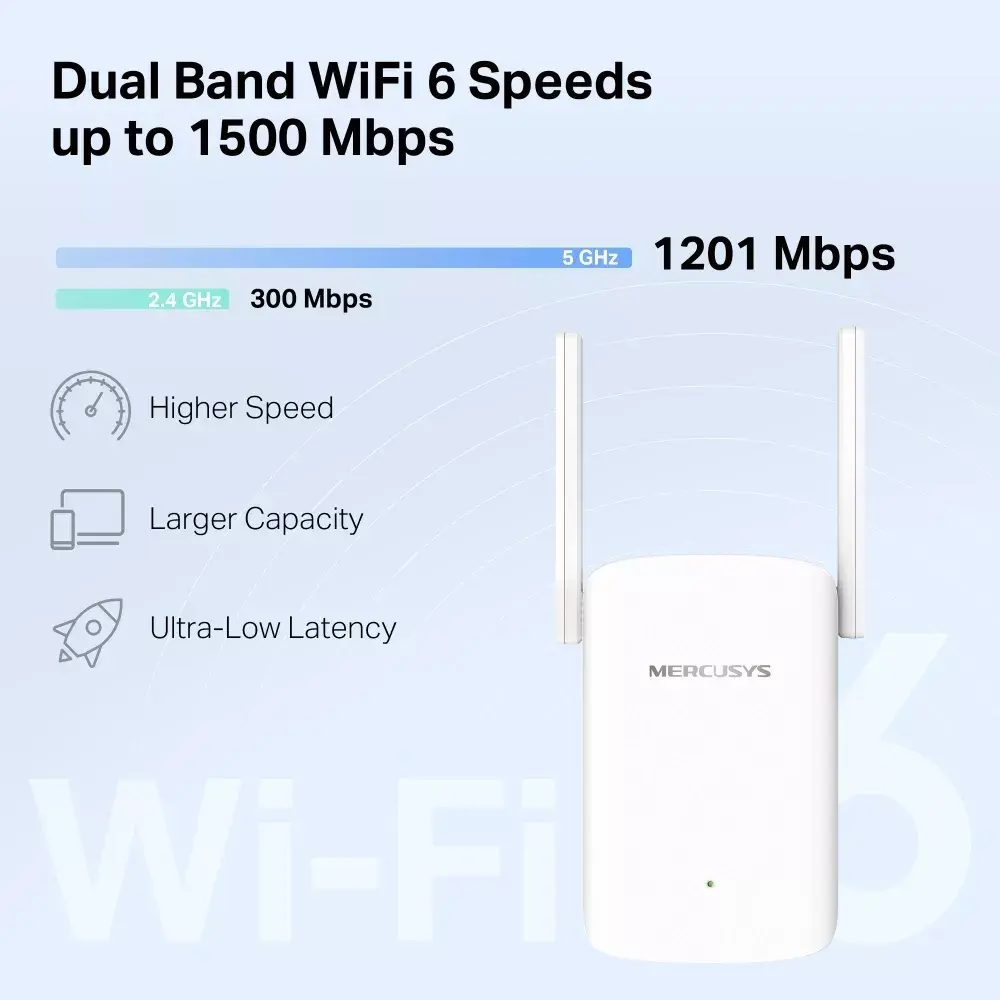 Network repeater Mercusys AX1500 Wi-Fi 6 Photo 4