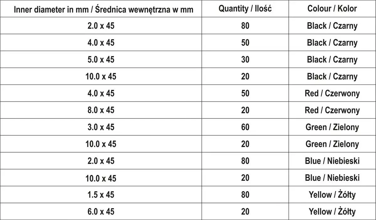 Siltumizolācijas caurule Yato YT-068672 Photo 3