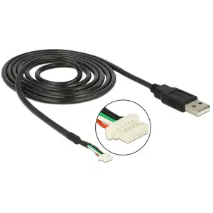Кабель для камеры DeLOCK 95986 1.5м Черный