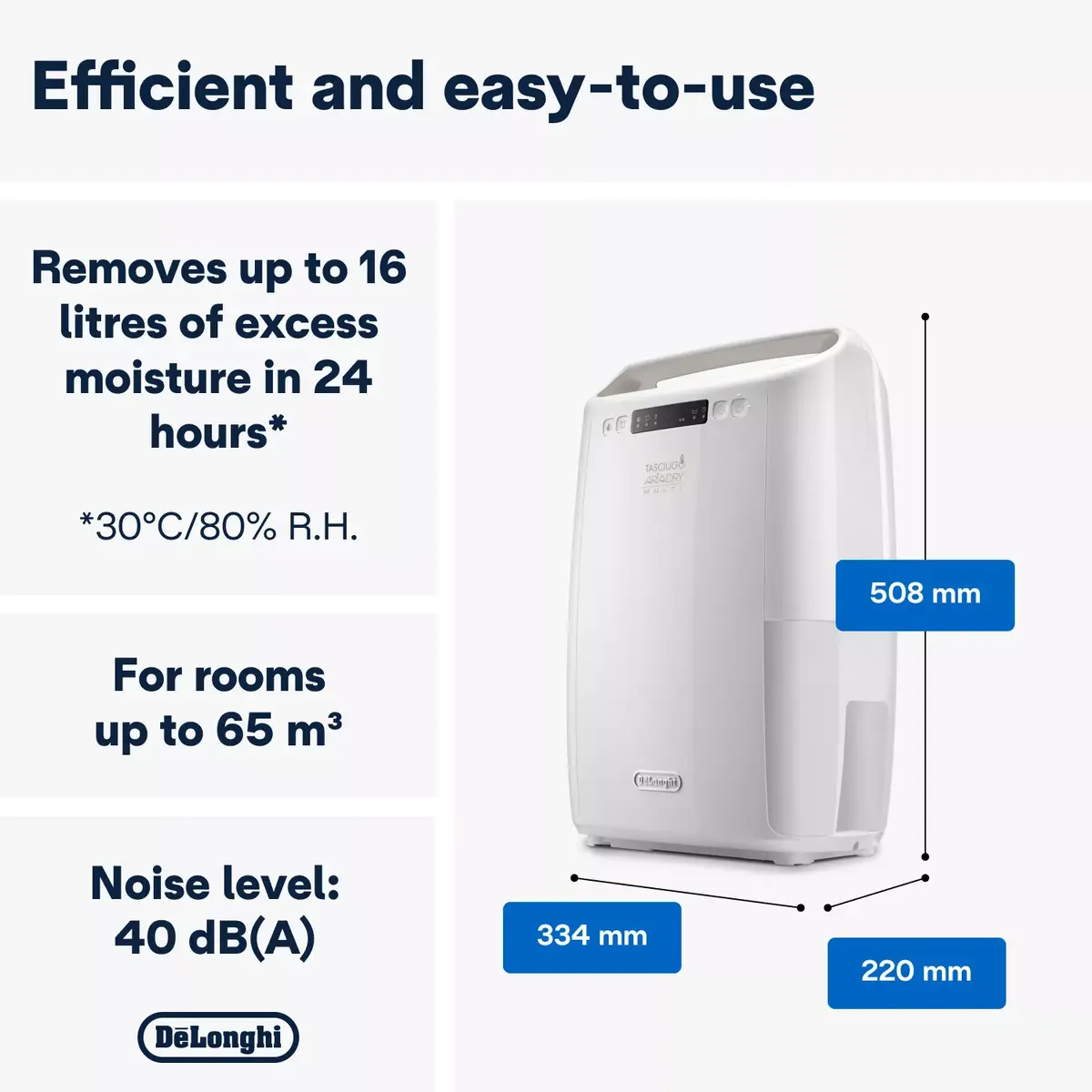 Dehumidifier De’Longhi DEXD214RF Photo 5