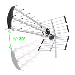 Āra antena Evolveo Flexi 2 — DAB+ un DVB‑T2 uztvere ar LTE/4G/5G filtru