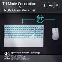 Клавиатура Asus ROG Strix Scope II 96 WL White Photo 6