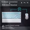 Клавиатура Asus ROG Strix Scope II 96 WL White Photo 6
