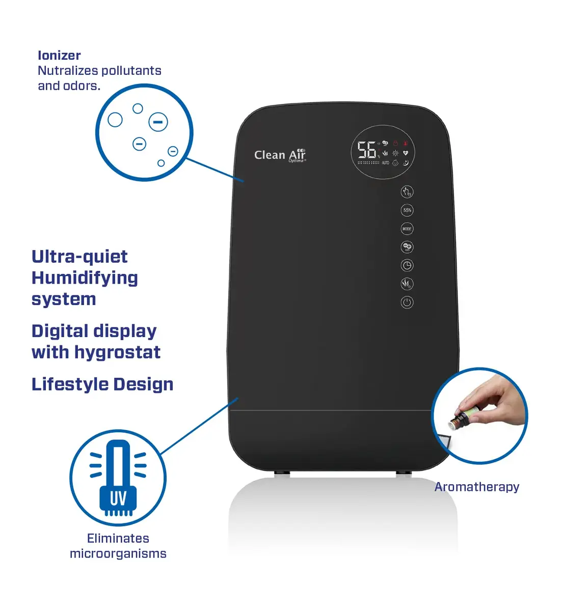 Увлажнитель Clean Air Optima CA-607B Photo 4