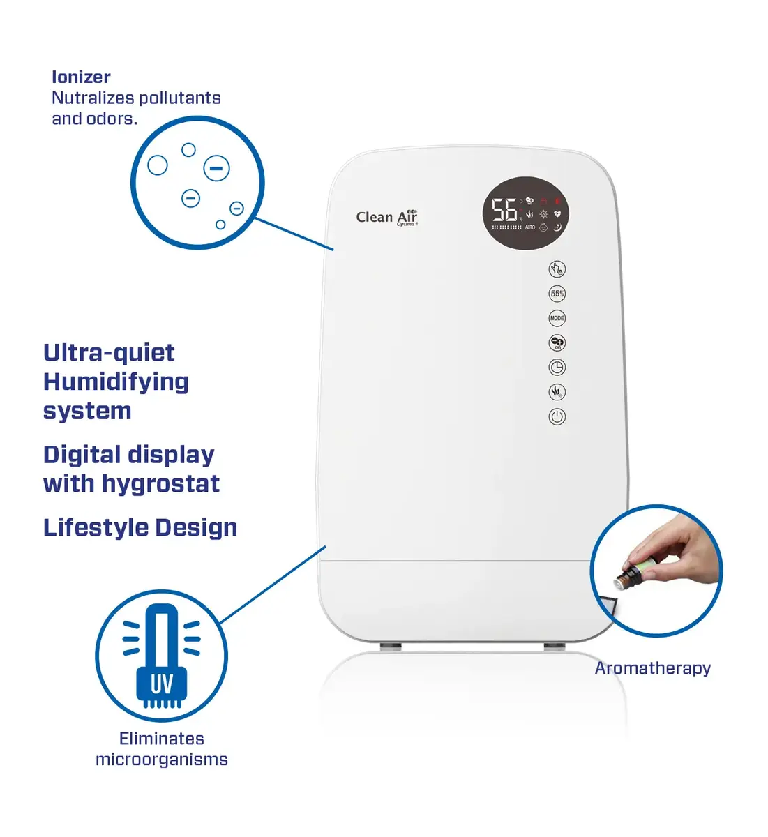 Ультразвуковой увлажнитель Clean Air Optima CA-607W Photo 5