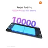 Планшет Xiaomi Redmi Pad Pro 12.1" Photo 4