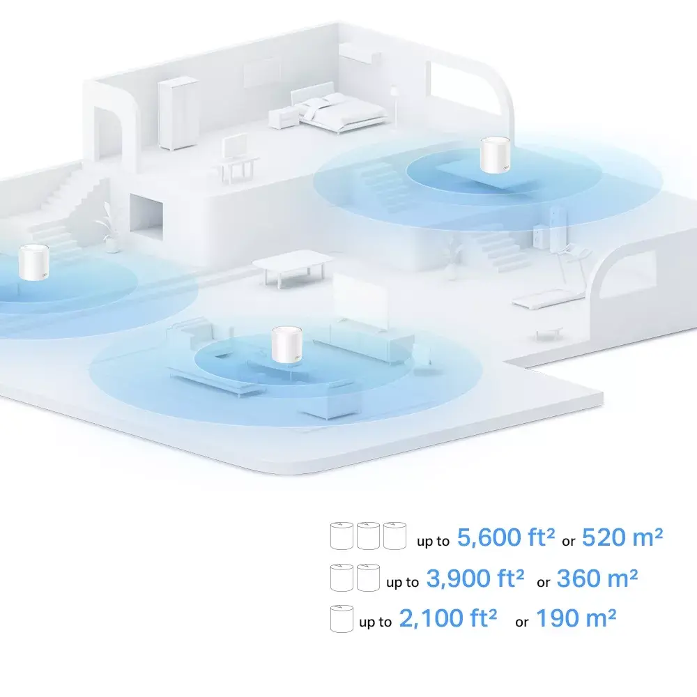 Mesh router TP-Link AX1500 Photo 4