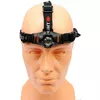 YATO YT-08590 LED ручной и налобный фонарь Photo 6