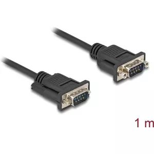 DeLOCK 88000 not categorized DeLOCK 88000 88000