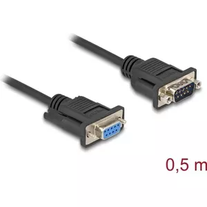 DeLOCK 87819 USB to Serial Adapter DeLOCK 87819