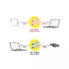 USB cable ROLINE 11.45.9053 Photo 2