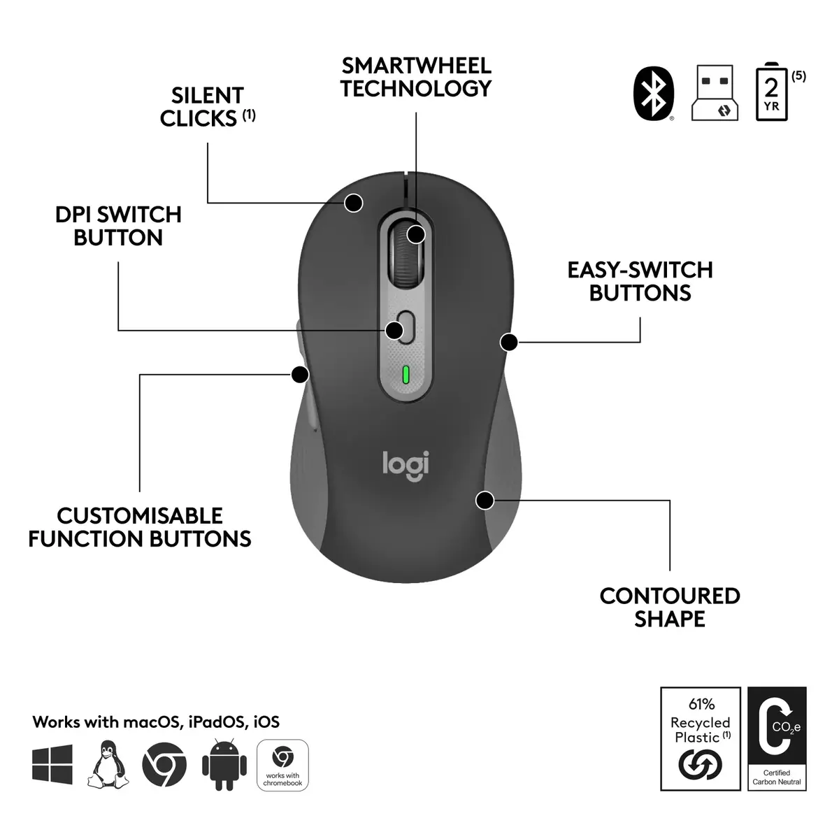 Logitech MK950 Signature Slim Combo for Business Photo 7