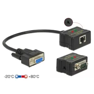 Консольный удлинитель DeLOCK 63934