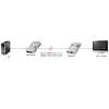 Fibre Optic DVI-D Single Link Extender Lindy 1500m Photo 3