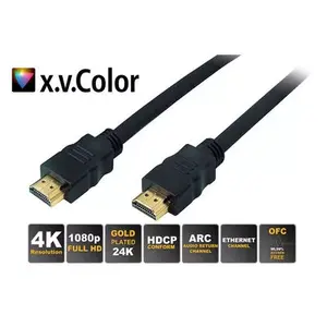 S/CONN HDMI A/A 2m HDMI кабель HDMI Тип A (Стандарт) Черный