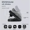 Pele Contour Design Unimouse Photo 2