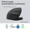 Pele Contour Design Unimouse Photo 3