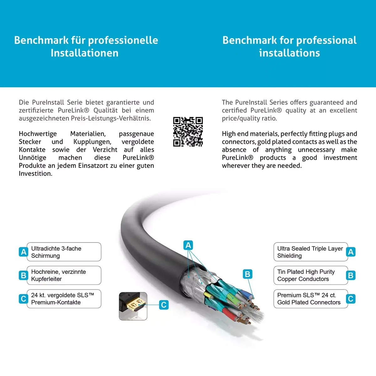 HDMI Cable PureLink PureInstall PI1000-010 Photo 4