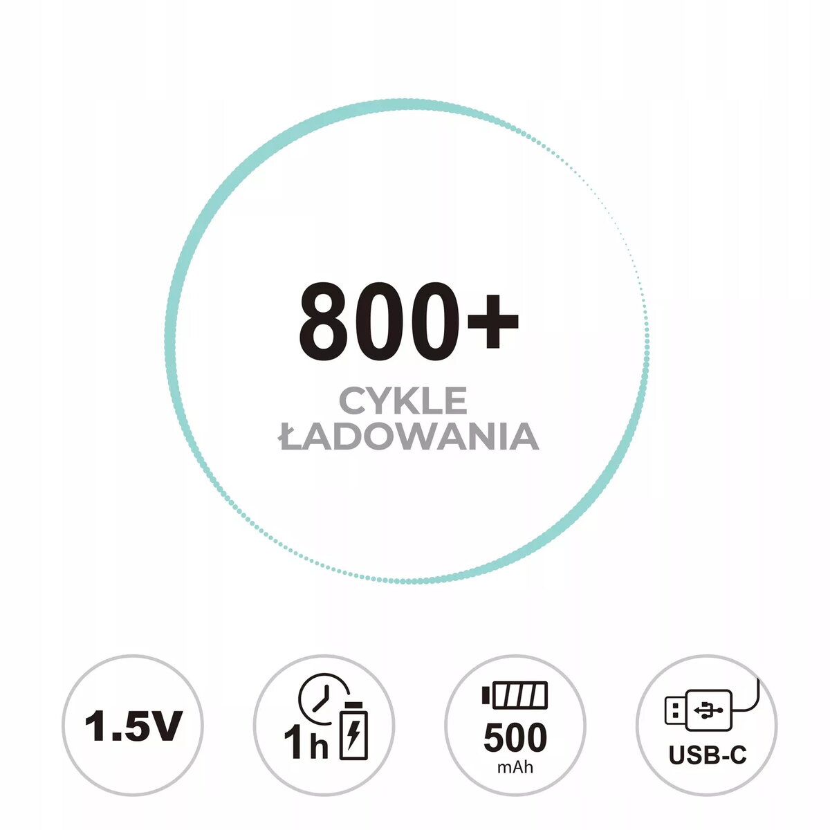 Liibattaries USB-C перезаряжаемые AAA батареи 500mAh (4 шт.) Photo 8
