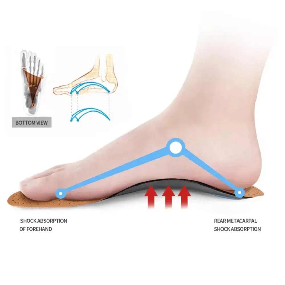 Orthopedic Leather Insoles DANWA DW-1002 Photo 3
