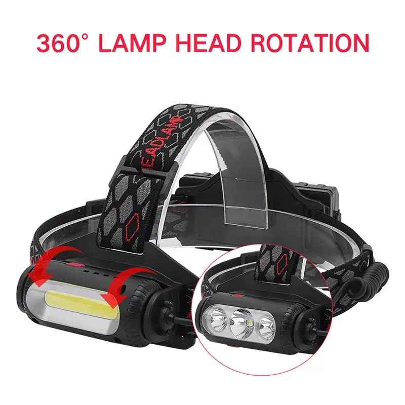 LED galvas lampa YHX OEM YHX-1302 Photo 6