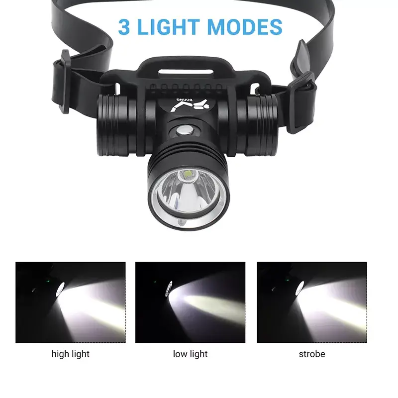 LED galvas lampa BORUiT YHX-1362 Photo 3