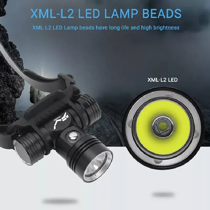 LED galvas lampa BORUiT YHX-1362 Photo 4