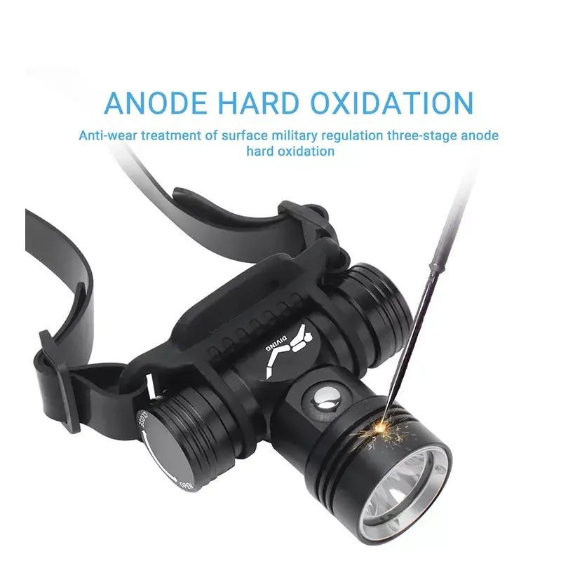 LED galvas lampa BORUiT YHX-1362 Photo 6