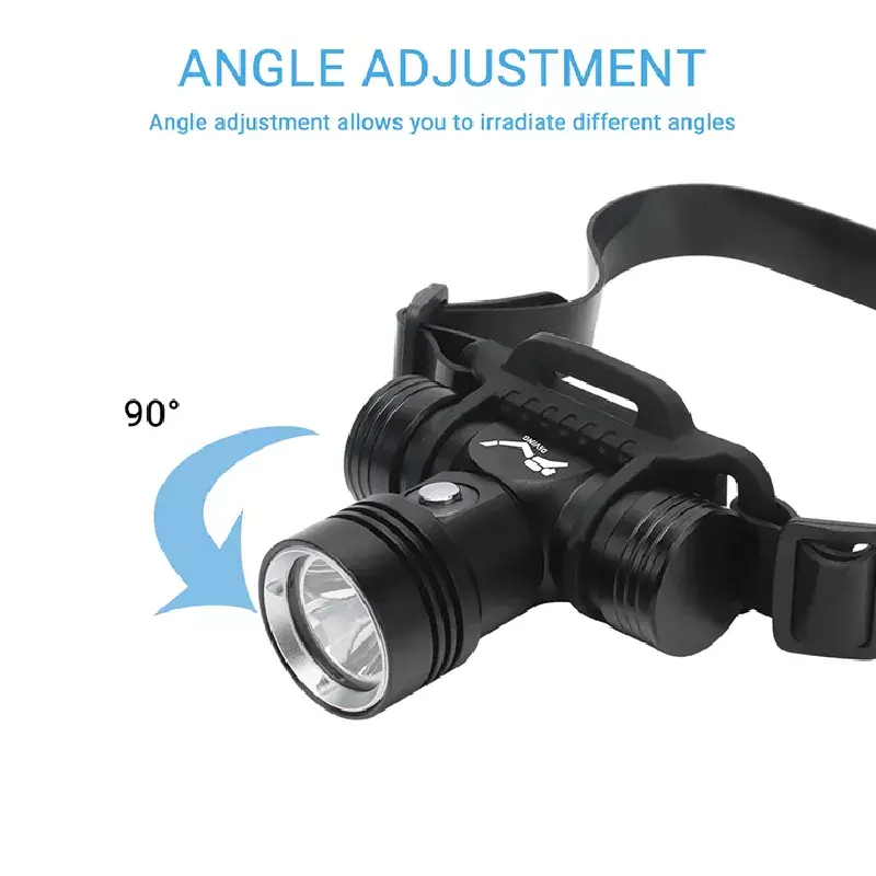 LED galvas lampa BORUiT YHX-1362 Photo 7