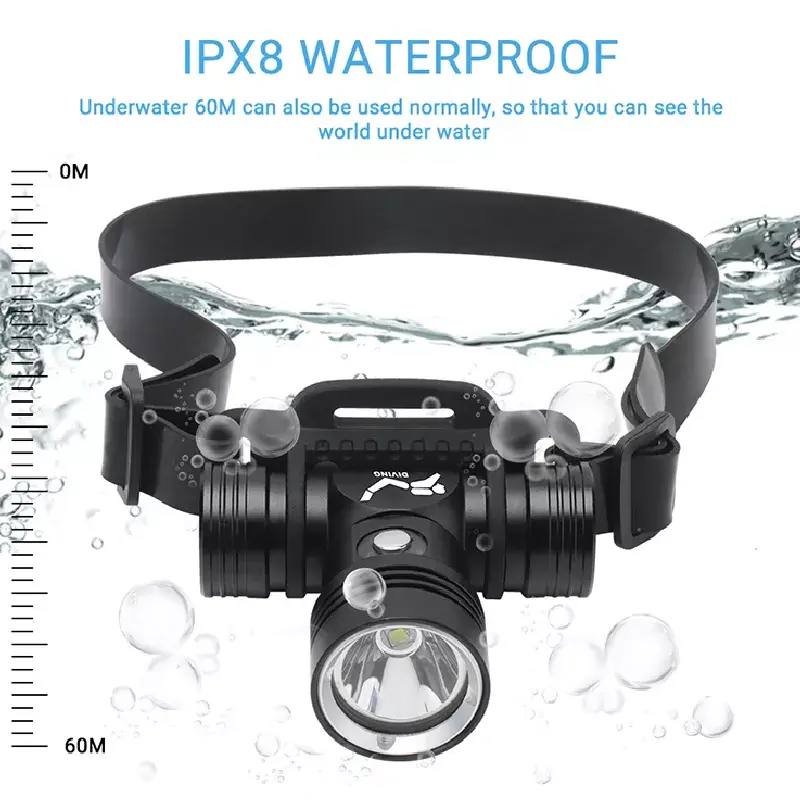 LED galvas lampa BORUiT YHX-1362 Photo 8