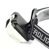 Налобный фонарь BORUiT RJ-LW601 Photo 2