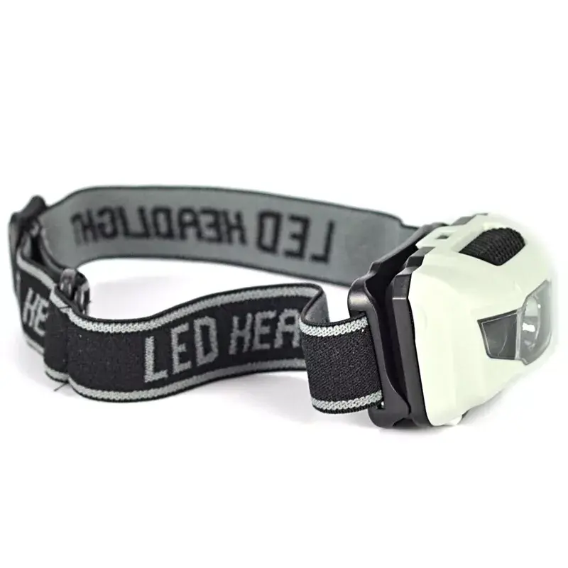Налобный фонарь BORUiT RJ-LW601 Photo 3