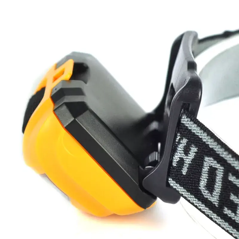 LED налобный фонарь BORUiT RJ-LW601 Photo 2