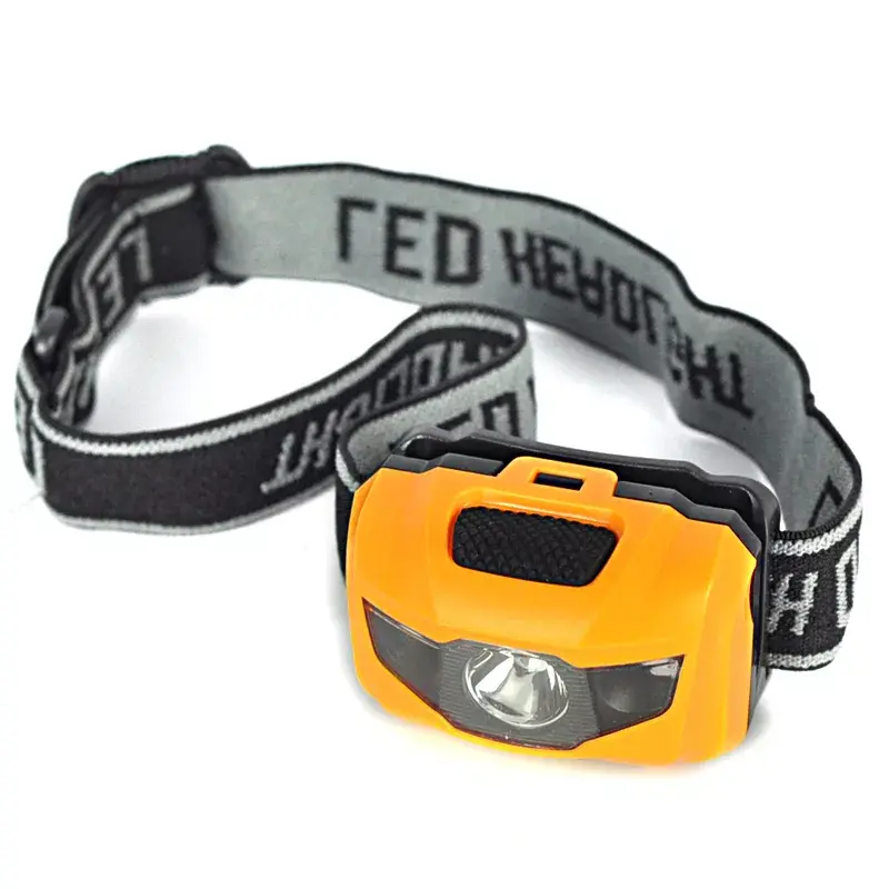 LED налобный фонарь BORUiT RJ-LW601 Photo 4
