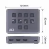 ACT Dual HDMI input USB-C Video Switcher Photo 4