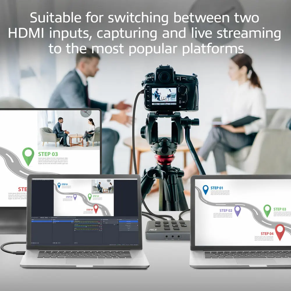 ACT AC7610 Dual HDMI USB-C Video Switcher Photo 8