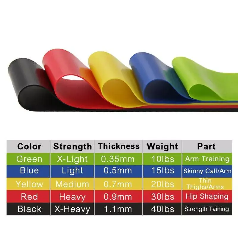 Tomaz Sport TS-30-SET — набор резиновых петель Photo 4